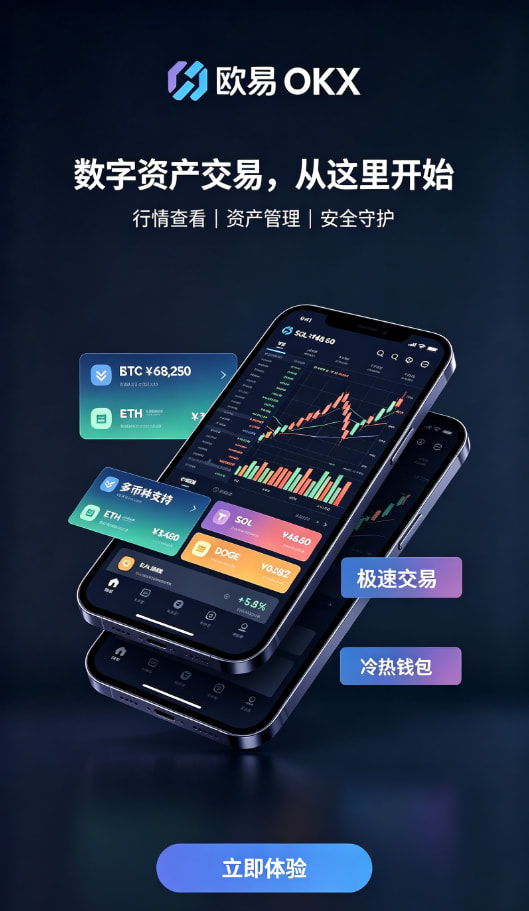 欧交易所平台app交易功能配图